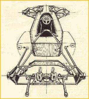 Disegno schematico della Lotus 72